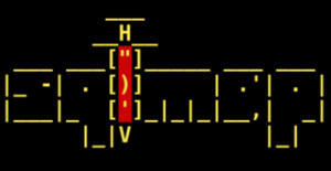 SQLmap injection SQL pentest